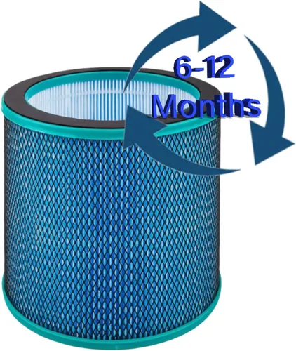 Miniatura 5 de Filtro de repuesto HEPA H13 para ULTTY R022 R22 SKJ-CR022D y MOONQUAKE - Purificador de aire para ventilador de torre sin aspas 2 en 1