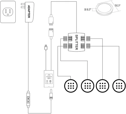 Miniatura 6 de AIBOO RGBW - Kit de luces LED de Navidad Navideñas para debajo del gabinete, RGB + blanco con cambio de color, luces de disco con control remoto IR