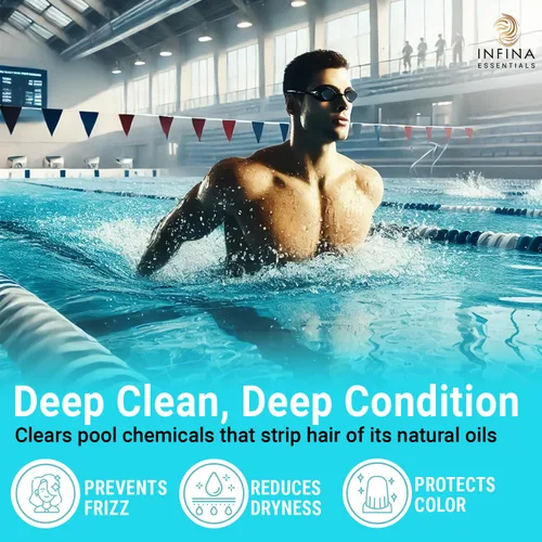 Miniatura 4 de INFINA ESSENTIALS Champú y acondicionador clarificante quelante para eliminación de agua dura y cloro 16 onzas líquidas Champú desintoxicante