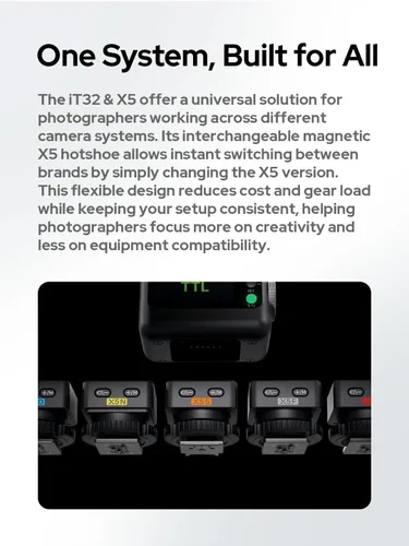 Miniatura 4 de Godox IT32 TTL Flash de cámara con X5C FlashTrigger para cámaras Canon, zapata magnética y disparador 2 en 1, pantalla táctil colorida, cabezal