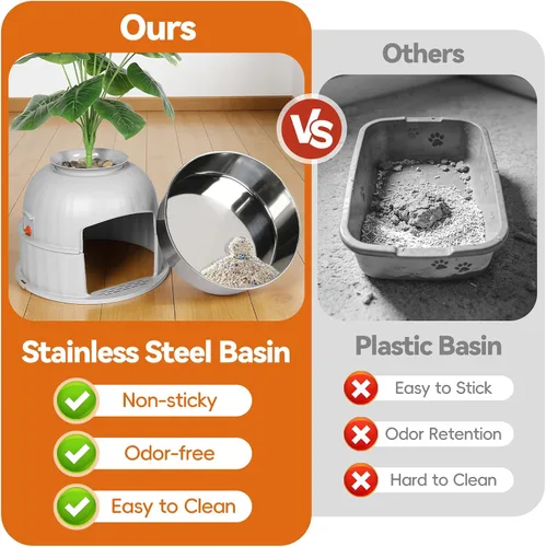 Miniatura 4 de Caja de arena oculta para gatos con planta artificial, muebles de acero inoxidable, maceta redonda decorativa incluye cuchara, guijarros, filtro