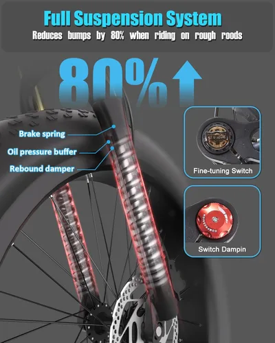 Miniatura 5 de 2026 AWD Electric Bike for Adults Dual Motor 5000W/3000W/1500W Peak 40MPH/30MPH Fast Ebike, Up to 65 /90 /160 Miles Long Range, 26" Full Suspension