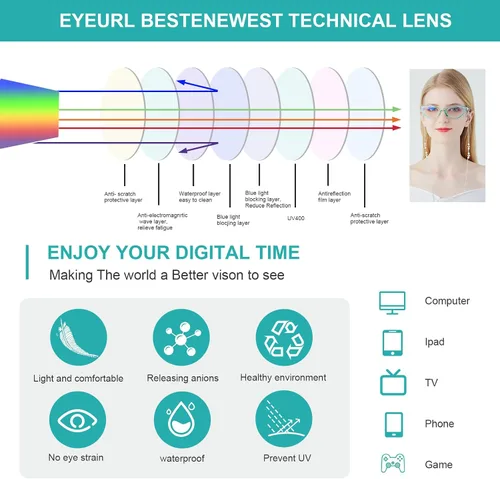 Miniatura 9 de EYEURL Gafas de lectura de ojo de gato para mujer, bloqueo de luz azul, paquete de 4 unidades, para lectura de computadora, bisagra de resorte 1.25