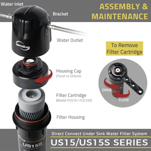 Miniatura 3 de iSpring FUS15 Cartucho de Filtro de Repuesto para Filtro de Agua Bajo Fregadero US15L/US15D, 15K Galones de Alta Capacidad, Filtro de Repuesto Negro