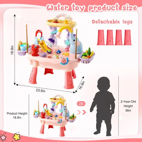Miniatura 2 de 2027 Upgraded Toddlers 1-3 Water Table with Electric Pump, Kids Water Table with Faucet Play Food Accessories Fishing Toy, Kitchen Play Sink Toys
