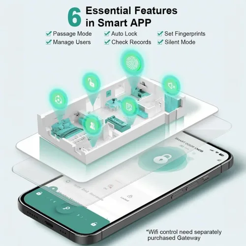 Miniatura 2 de NexusLab Pomo de puerta inteligente con huella digital, cerradura de puerta de entrada sin llave para dormitorio, oficina en casa y apartamento