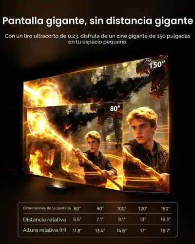 Miniatura 7 de WEMAX Nova Pro Proyector de Tiro Ultra Corto 4K, TV Láser ALPD de 150", Smart Google TV, 2100 Lúmenes ISO, Dolby Audio DTS-HD, Proyector UST