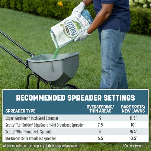 Miniatura 14 de Pennington Smart Seed - Mezcla de semillas para césped del noreste, 20 libras
