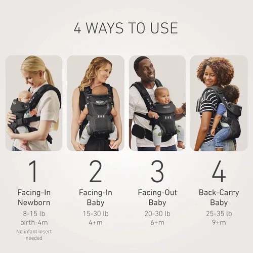 Miniatura 3 de Graco® Premier Cradle Me™ Air 4 en 1