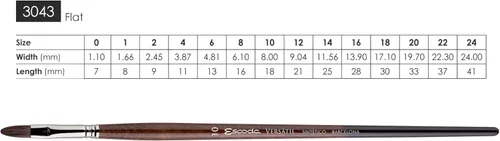 Miniatura 3 de Speedball Art Products Escoda Versatil Series - Pinceles de pintura al óleo y acrílica, tamaño 10, planos