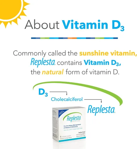 Miniatura 3 de Replesta 50,000 UI de vitamina D3 colecalciferol, para la deficiencia de vitamina D, Oblea masticable de una vez por semana, no modificada