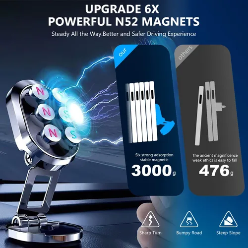 Miniatura 2 de Paquete de 2 soportes magnéticos plegables de aleación para teléfono celular, rotación de 360°, imán súper fuerte, soporte magnético para tablero
