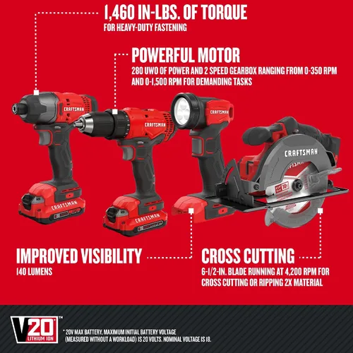 Miniatura 8 de CRAFTSMAN V20 MAX Kit combinado de herramientas eléctricas, juego de herramientas eléctricas inalámbricas de 4 herramientas (CMCK401D2AM)