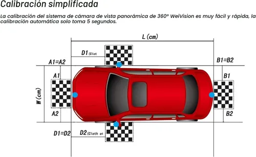 Miniatura 6 de Universal 360 grados Bird View System Car DVR Record Panoramic View All Round View Sistema de cámara de visión trasera para todo el coche