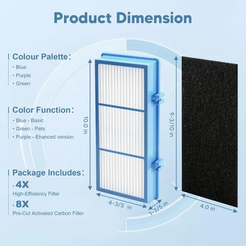 Miniatura 2 de HAPF30AT - Filtro de repuesto para purificador de aire Holmes AER1, compatible con HAPF300AH-U4R y HAP242-NU, Funmit 4 filtros y 8 prefiltros de Azul