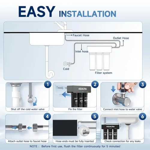 Miniatura 6 de AQUALTRA USF-3B-15 Sistema de filtro de agua ligeramente alcalino para debajo del fregadero, 8K-40K Gal, reduce PFOA, PFOS, cloro, plomo, mercurio