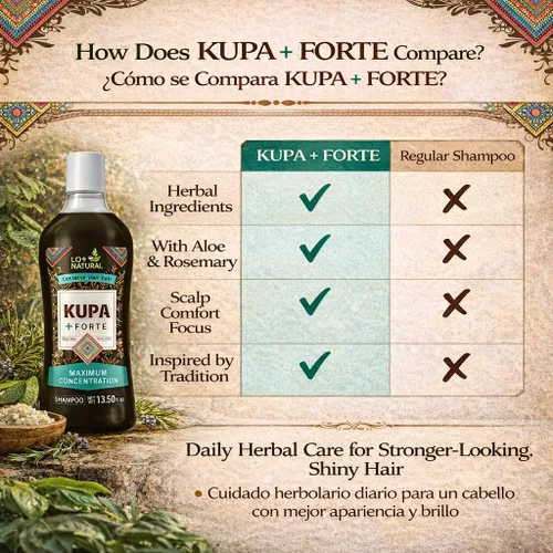 Miniatura 7 de Champú KUPA + FORTE con romero y aloe vera, 13.5 onzas líquidas, fórmula inspirada en huichol a base de hierbas, limpieza profunda y cuidado