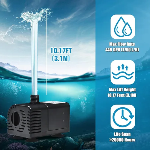 Miniatura 2 de ECO-WORTHY Bomba de fuente de agua solar de 449 GPH con protección mejorada de funcionamiento en seco, bomba sumergible sin escobillas, 12V-24V CC