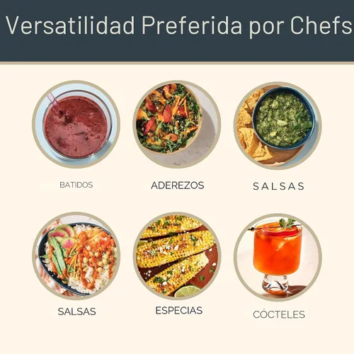 Miniatura 7 de Adaptador de taza personal Vitamix, libre de BPA, apto para lavavajillas, dos tazas de licuadora de 20 onzas, dos tapas y un adaptador de licuadora