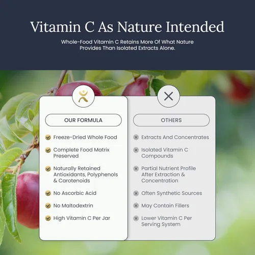 Miniatura 9 de Infinity-C Cápsulas orgánicas de vitamina C, VIT C biodisponibles de Acerola, Camu Camu y Amla, alimentos integrales de vitamina C de 1000 mg