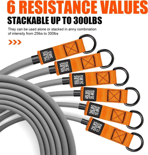 Miniatura 6 de HPYGN Bandas de Resistencia Pesada, Bandas de Ejercicio de 300LBS para Entrenamiento, Bandas de Fitness con Asas, Bandas de Entrenamiento