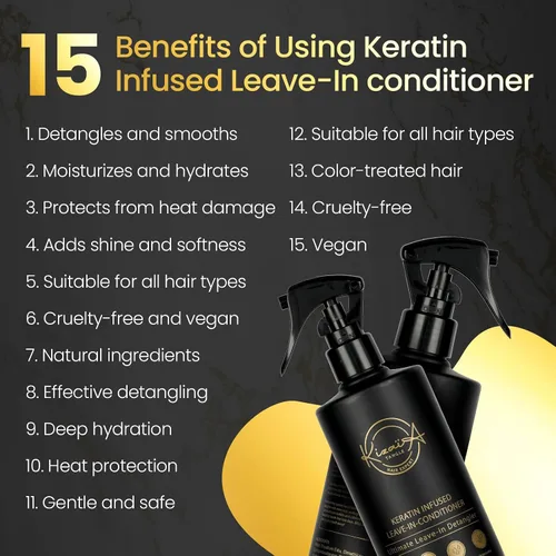 Miniatura 3 de KizaiaCare Hidratante y desenredante sin enjuague. Uso diario para cabello seco, enredado, encrespado. Añade brillo y protección contra el calor