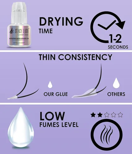 Miniatura 5 de STACY LASH Pegamento de extensión de pestañas transparente (0.17 fl.oz/0.2 fl oz)/1 segundo de tiempo de secado/retención - 8 semanas/adhesivo