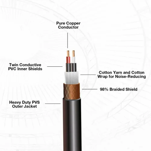 Miniatura 5 de Cable TRS de 1/4 pulgadas, 1/4 pulgadas TRS a 1/4 pulgadas (6.35mm) estéreo balanceado, de conector macho a conector macho para altavoces