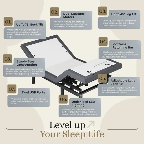Miniatura 5 de Sven & Son Base de cama ajustable clásica, elevación de cabeza y pies, masaje, luces bajo la cama, USB, memoria de gel, marco inteligente