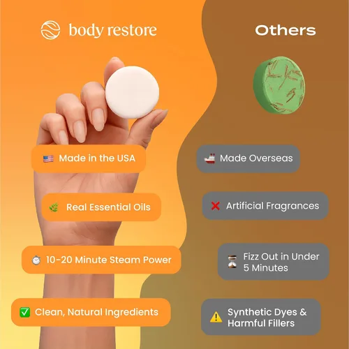 Miniatura 4 de Body Restore Shower Steamers - Paquete de 15 unidades de aromaterapia, regalo del día del padre para papá, regalos de cumpleaños para mujeres