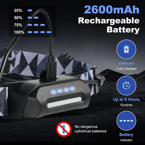Miniatura 4 de Linterna frontal LED recargable, 1000 lm con sensor de movimiento, foco e reflector, inclinación de 90°, batería reflectante, IPX4 impermeable