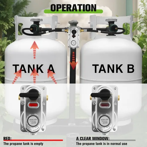 Miniatura 4 de Kit de regulador de tanque de propano dual RV, regulador de propano LP de cambio automático de 2 etapas con dos mangueras de coleta de 12 pulgadas