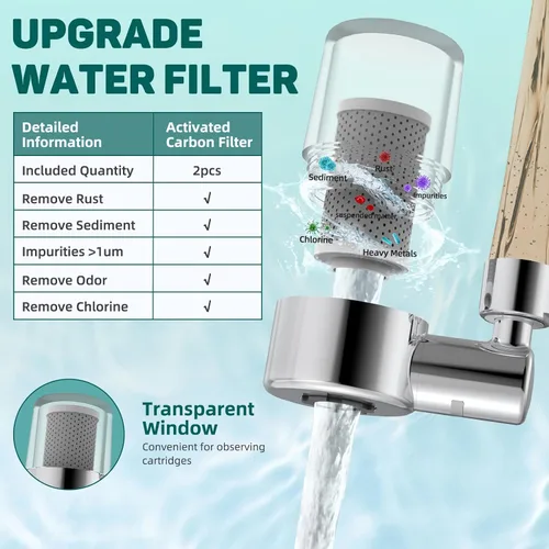 Miniatura 2 de 2 cartuchos de filtro de agua de fibra de carbono: el purificador de carbono reduce el 99% de cloro, dura 528 galones de agua del grifo, cartucho