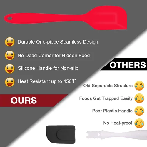 Miniatura 3 de P&P CHEF - Juego de 7 espátulas de silicona resistentes al calor, juego de utensilios de cocina para cocinar antiadherentes, mezcla de hornear