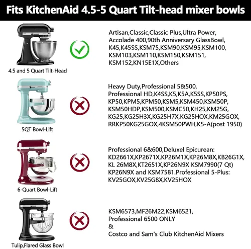 Miniatura 2 de Batidor de borde flexible para KitchenAid de 4.5/5 cuartos de galón con cabezal inclinable, accesorio para batidora KitchenAid, con bordes de Gris