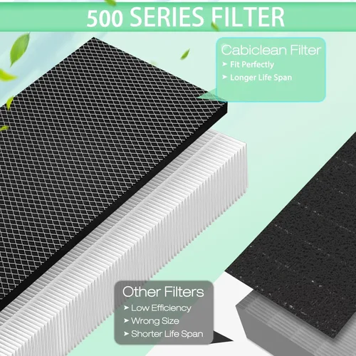 Miniatura 3 de Filtro de aire HEP 500 mejorado, compatible con Dri-Eaz Defendair F321 o F284 y Mou-nto modelo 500cfm, 2 HEP + 8 filtros de carbono