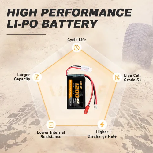 Miniatura 8 de Batería SCX24 7.4V 1200mAh Lipo Batería 2S 35C (Burst 70C) con PH2.0 JST Plug Fit para SCX24 RC Car WLtoys A949 A959 A969 A979 K929 y la mayoría