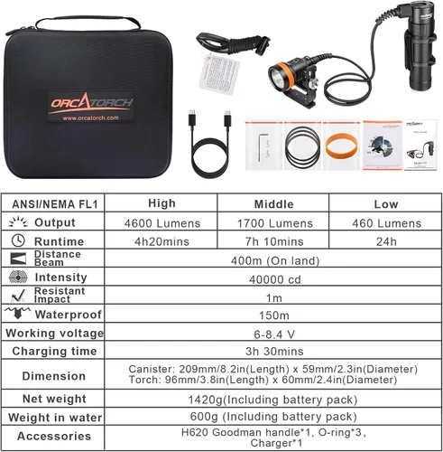 Miniatura 7 de ORCATORCH D630 V2.0 4600 Lumen 5 LED importados LED Primary Canister Dive Light con 7° Super Focus Beam, recto/lateral montado y Backmount Técnico