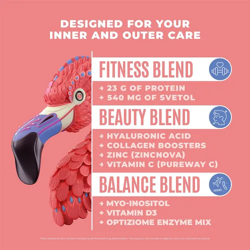 Miniatura 2 de BIRDMAN Fitmingo Proteína vegana en polvo con inositol, potenciadores de colágeno, ácido hialurónico y vitaminas Bajo en carbohidratos, sin