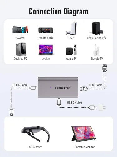 Miniatura 5 de Lemorele Adaptador HDMI a USB C 4K a 60Hz, para conectar la base del interruptor/PS5/PS4/Xbox/Steam Deck Base a lentes USB-C AR como XREAL Air