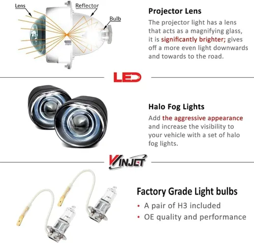 Miniatura 6 de Winjet OEM Fog Lights Fit For GMC [1999-2006 SIERRA 1500 C3/Denali] & [2007 SIERRA 1500 CLASSIC C3/Denali], Halo Ring Projector Fog Lamp For