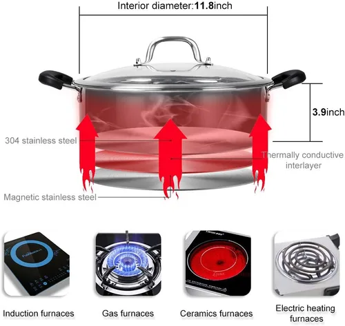 Miniatura 2 de olla de acero inoxidable de grado alimenticio 304 Shabu Shabu con divisor y tapa para estufa de inducción, estufa a gas, olla de sopa de doble cara