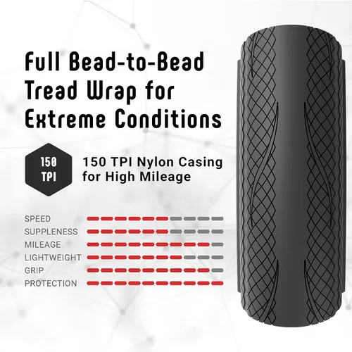 Miniatura 6 de Vittoria Rubino Pro Control G2.0 - Neumático plegable para bicicleta de carretera