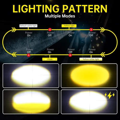 Miniatura 2 de Windance 2 unidades de faro LED para motocicleta, 32W, 4 modos, haz alto/bajo, amarillo/blanco, 6500K, impermeable, foco auxiliar para tractor