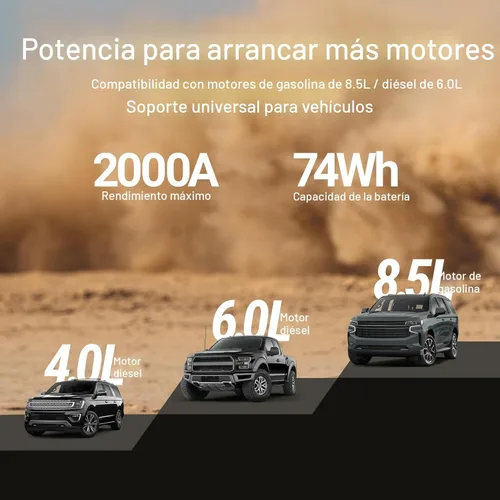 Miniatura 3 de Hulkman Alpha85, Gris Espacial, Arrancador Inteligente de 2000A 74Wh, Amplificador de Batería de Coche Portátil de 12V con Pantalla de 3.3", Paquete
