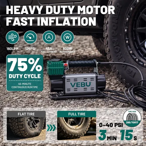 Miniatura 4 de Compresor de aire de 12 V, inflador de neumáticos de 125 PSI con medidor de presión en línea, inflado rápido de 5.65 CFM para vehículos todoterreno