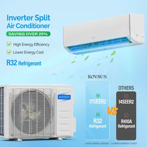 Miniatura 3 de ROVSUN - Aire acondicionado Mini Split con Wifi y sistema de calefacción, 11500 BTU, 17 SEER2, 115V, inversor, sin conductos, unidad de pared
