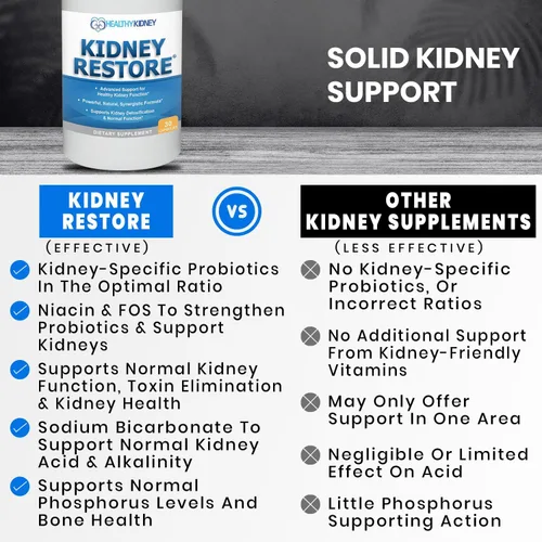 Miniatura 5 de Kidney Restore: Suplemento de salud renal, fórmula de desintoxicación y reparación de limpieza renal por Renal Expert con trasplante
