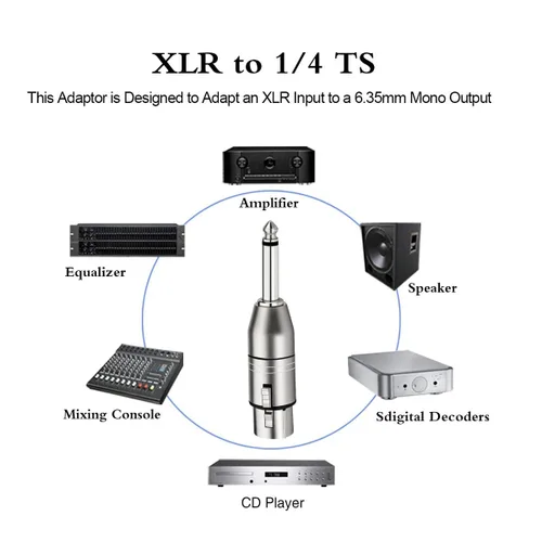 Miniatura 3 de XLR hembra a 1/4 pulgadas TS mono adaptador desequilibrado XLR hembra a 1/4 de pulgada TS mono macho adaptador de cable para mezcladores