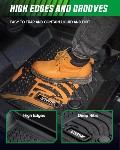 Miniatura 4 de VIWIK Alfombrillas de Piso para Kia Sorento de 7 asientos 2016-2020 S/L/LX/EX/SX/SX Limited, Alfombrillas de Coche Automotrices 3D Antideslizantes